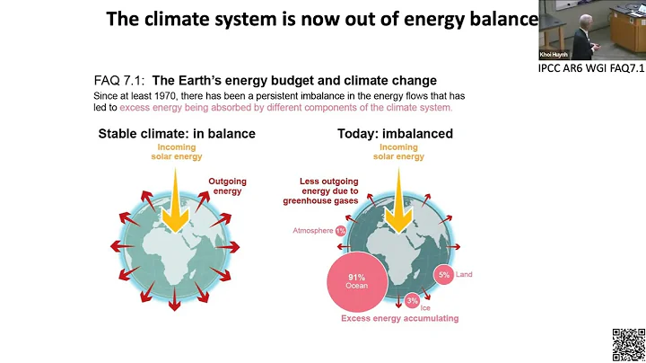 William D  Collins - Prospects for Estimating Transient Climate Response to Greenhouse Gases..."