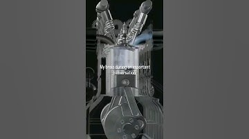 Internal Combustion Engine Animation | How an Engine Works
