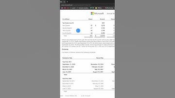 The Lazy Way To Import Financials Into Excel
