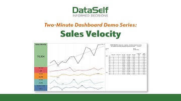 Sales Velocity (Two-minute demo)