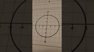 Domain and Range