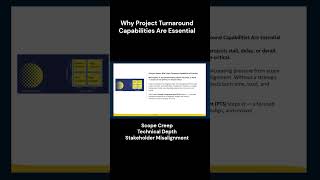 Fix the Broken: Why project Turn-Around capabilities are essential ! #PTS #projectrecovery