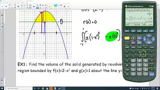 AP Calc: Notes 4/7
