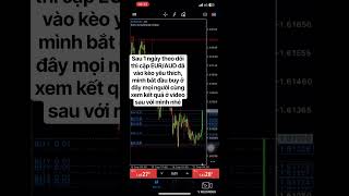 Buy EUR/AUD 22/09