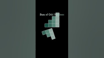 Why the Sum of Odd Numbers is Always a Perfect Square 🔷 | Visual Proof