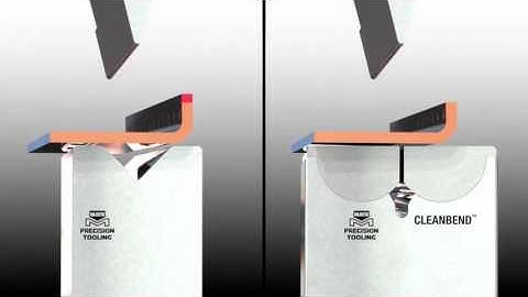 Mate CleanBend™ - Mate Precision Technologies