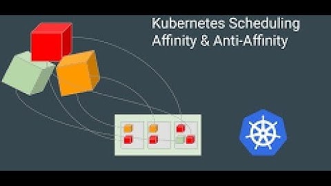 (English) EKS Kubernetes, Node Affinity, Pods Affinity & Anti-Affinity | Terraform Mastery