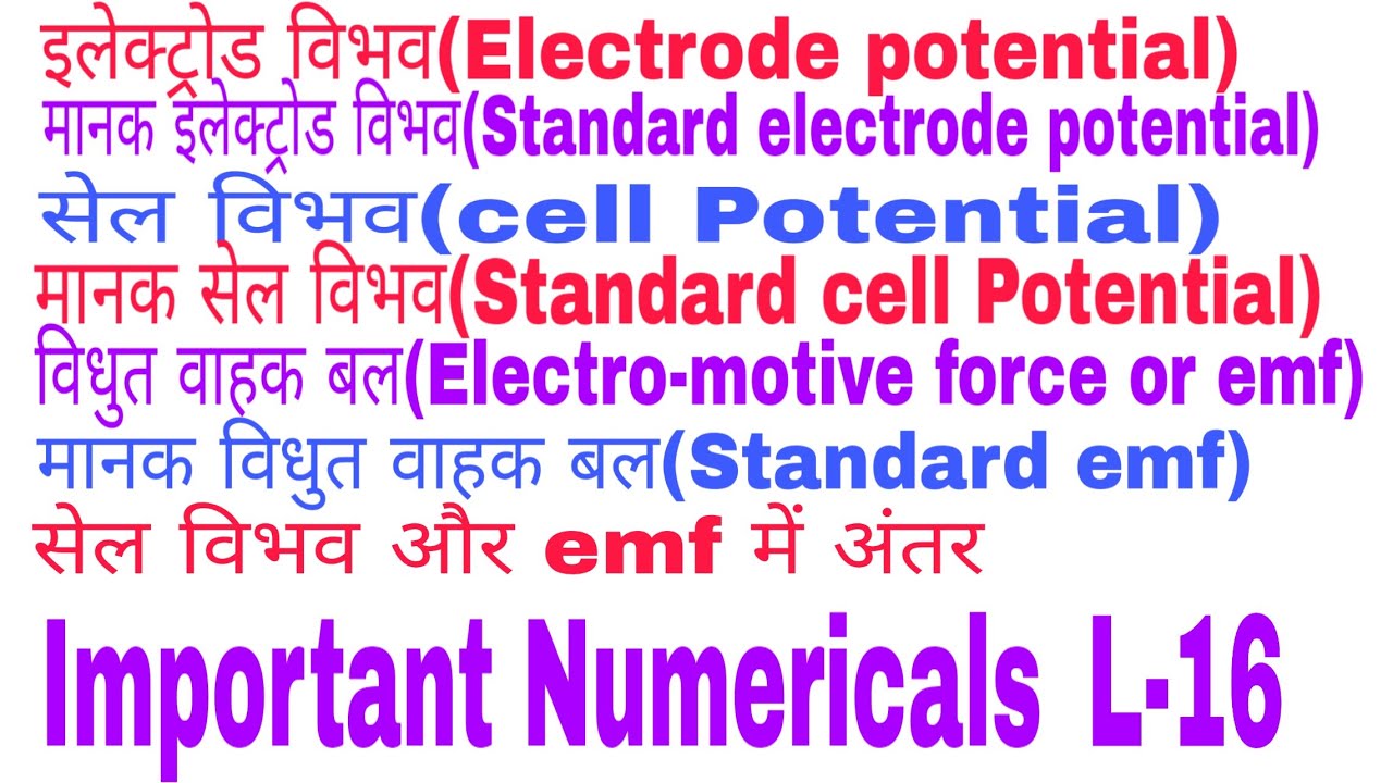 Electrode potential cell Potential in hindi emf in hindi standard