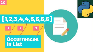 #20 Python count occurrences of element in List