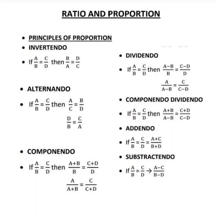 ratio-and-proportion-formula-formulae-ratioandproportion-youtube