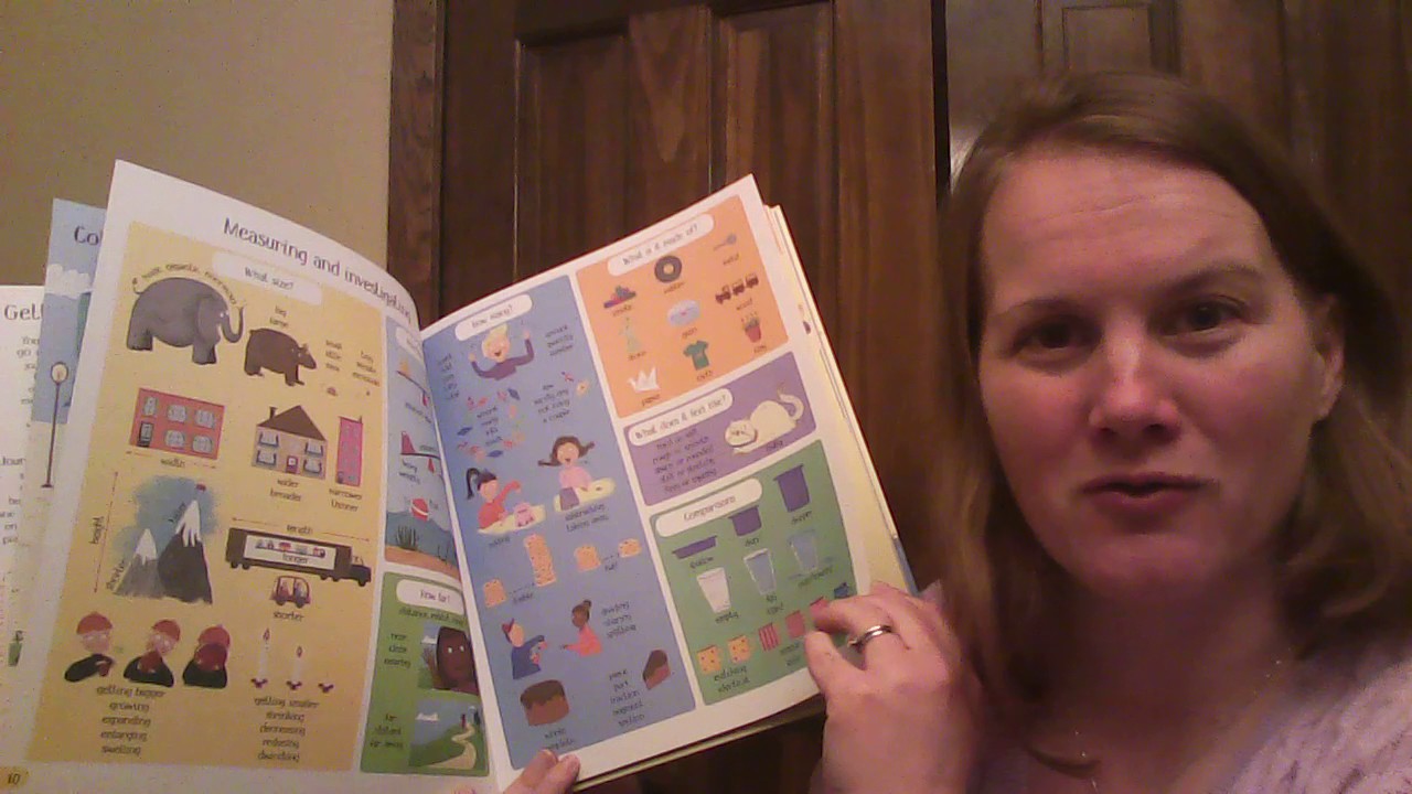 Usborne Big Picture Thesaurus YouTube usborne-big-picture-thesaurus-youtube