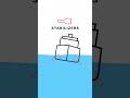 Symbols and Functions on Ships