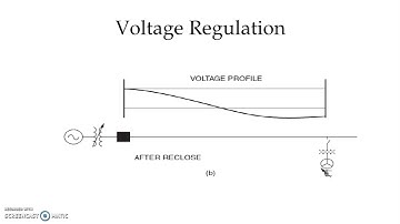 Distributed Generation & Power Quality Issues |Power Quality & Management|