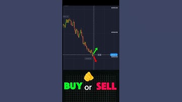 BUY or SELL ?? forex trading crypto trading binary trading 📉📈 #buyselltrade #trading #stockmarket