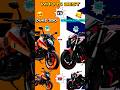 DUKE 390 GEN 3 🆚 BAJAJ !! DOMINAR 400 !! Who is fastest ? !! Who is best 💪😃🔥#shortsfeed #shorts