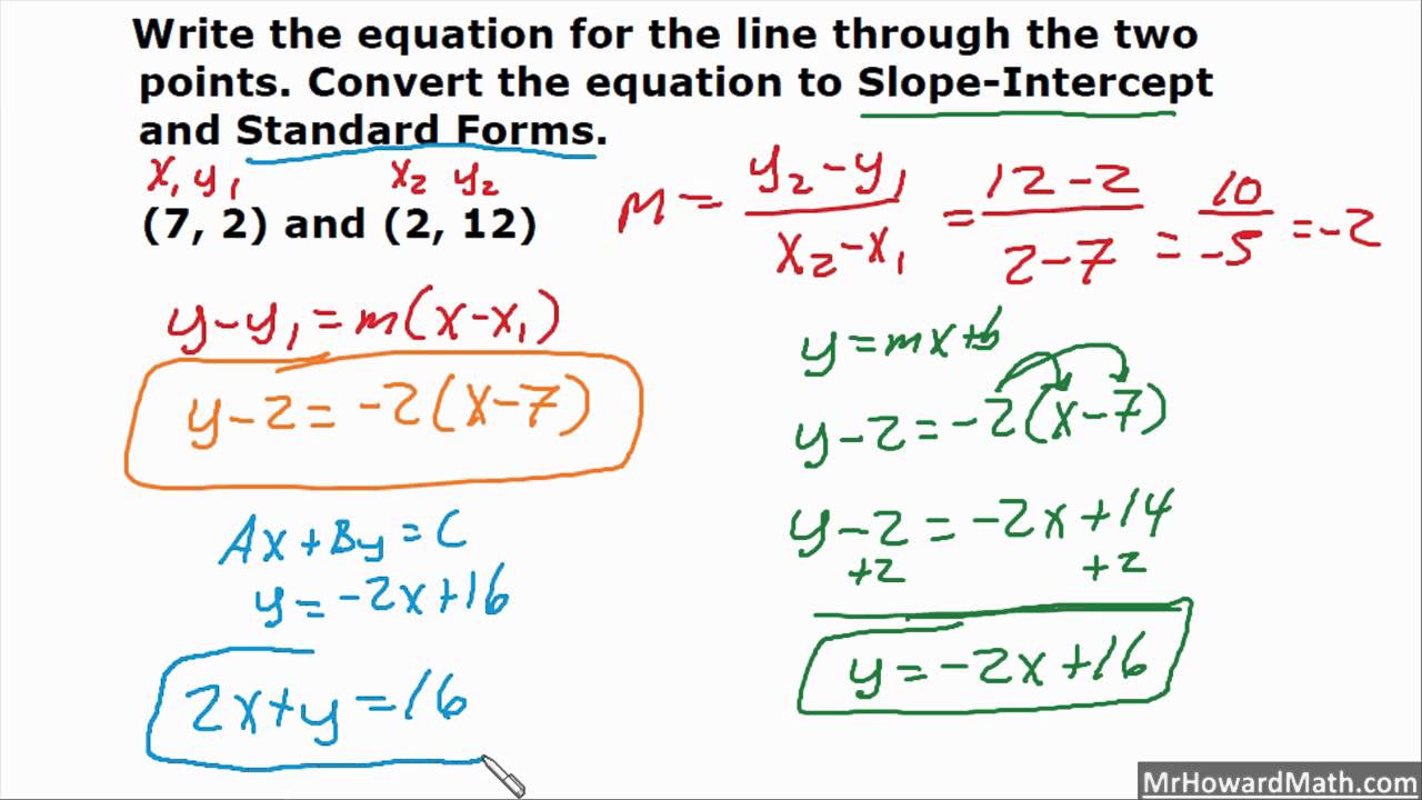 Writing Linear Equations in 3 Forms Given 2 Points YouTube