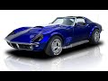 13 Amazing Cars That was Based On The Corvette Design