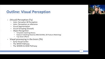 CogPsy W02ab -- Ch 04 -- 01 Lecture Outline (for Tu & Th W02)