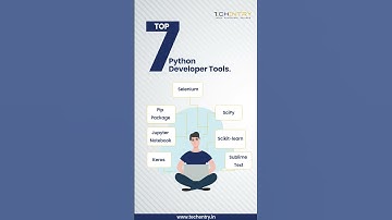 🚀 𝐔𝐧𝐥𝐨𝐜𝐤 𝐘𝐨𝐮𝐫 𝐏𝐲𝐭𝐡𝐨𝐧 𝐏𝐨𝐭𝐞𝐧𝐭𝐢𝐚𝐥 𝐰𝐢𝐭𝐡 𝐓𝐡𝐞𝐬𝐞 𝟕 𝐆𝐚𝐦𝐞-𝐂𝐡𝐚𝐧𝐠𝐢𝐧𝐠 𝐓𝐨𝐨𝐥𝐬!