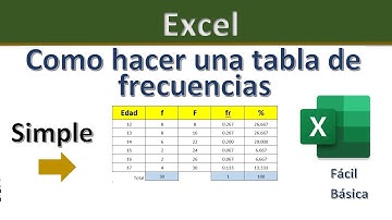 Tabla de frecuencias  |  Simple | En Excel