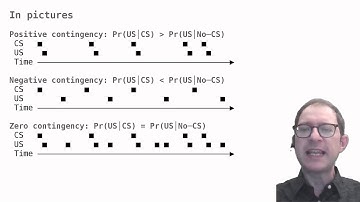 12. Contiguity and contingency (F)