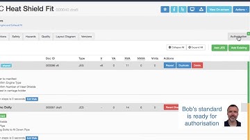 GENEO Software - Streamlined Governance