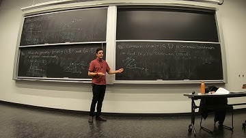 MAT 232: Plot the point (r,theta) = (sqrt(2), pi/4) in cartesian coordinates.