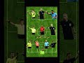 من برأيك Football كرة القدم Barcelona Messi Realmadrid Ronaldo برشلونة اغاني Goals Edit من برأيك Football كرة القدم Barcelona Messi Realmadrid Ronaldo برشلونة اغاني Goals Edit