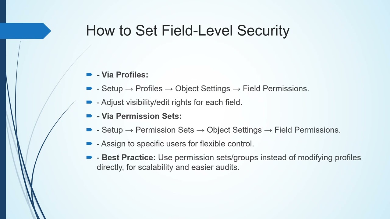 Salesforce Field Level Security