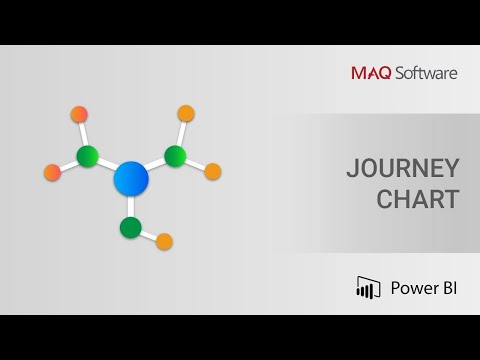Journey Chart Power Bi
