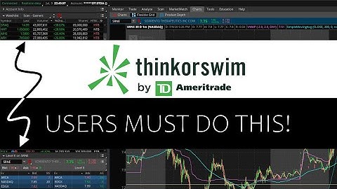 Fix Delayed Stock AND Level 2 Quotes on Think Or Swim - Real Time Quote Setup TOS