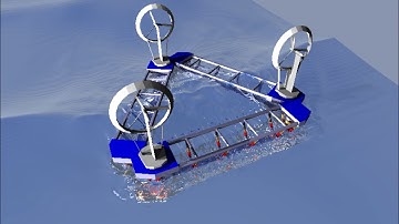 Floating offshore wind turbine (FOWT) platform, with wind turbine (CFD, IB method, AL model)