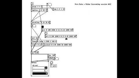 Learn Algorithmic Music: A Live Coding Guide with Pure Data