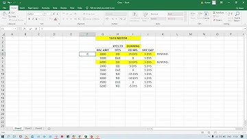 Dunning 1 # Introduction # Full video tutorial link is given in the video