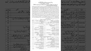 MATRIC FIRST ANNUAL EXAMS 2026 DATE SHEET ANOUNCED BISE FSD