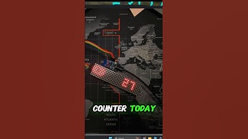 CREATE your YouTube Subscriber Counter, WORKING for 2024!