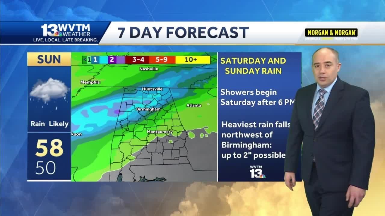 Fine for Friday, more rain this weekend - YouTube