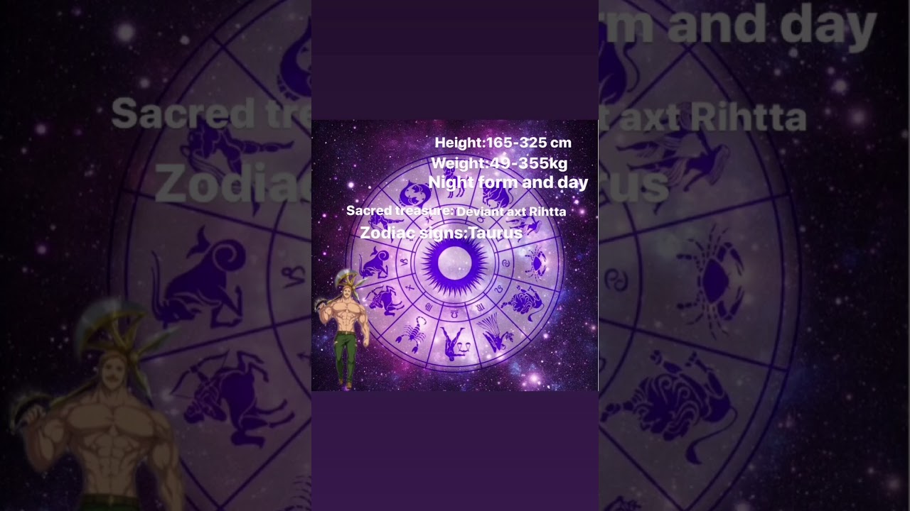 SEVEN DEADLY SINS 12 characters Zodiac signs YouTube