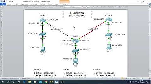 MENGHITUNG STATIC ROUTING 3 ROUTER