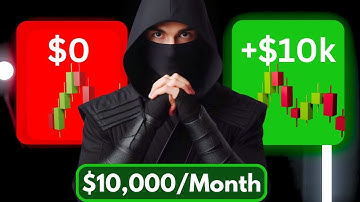 How To Make $10k/Month Trading In 2025 (Step By Step)