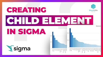 4. Creating Child Element(Bar Chart) in Sigma !! Visualization !! Page Element !! Sigma Computing