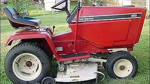 Time Line of the IH Cub Cadet