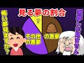 【まとめ】リスナーからのいろいろな質問に答えるべるくらさん【雑談】