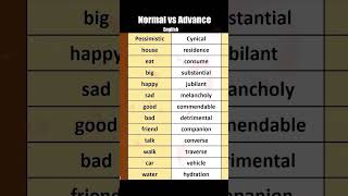 Secret USA Slang! Decode Everyday Talk Like a Native
