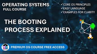 Famous 1.9. The Booting Process Explained | How OS Starts Your Computer Wealth