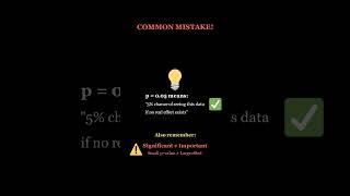 What is a P-Value? (p less than 0.05) Explained Simply! 📊
