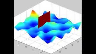 2D Wave propagation in a square room with wall