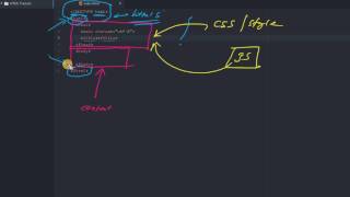 02 { Hindi } HTML Tutorial head title h1 h6 p hr tags
