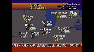 EAS Timeline Chicago/Woodridge Tornado Outbreak June 20, 2021, NOAA Weather Radio