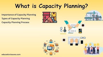 Wat is capaciteitsplanning? Soorten, belang, proces #capaciteitsplanning